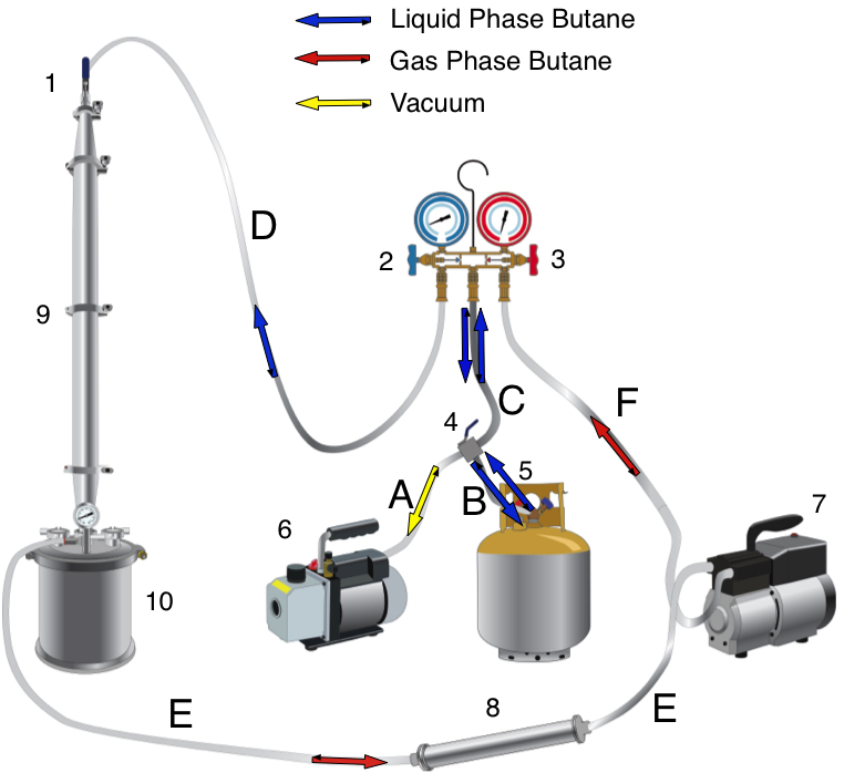 Final image - plumbing diagram
